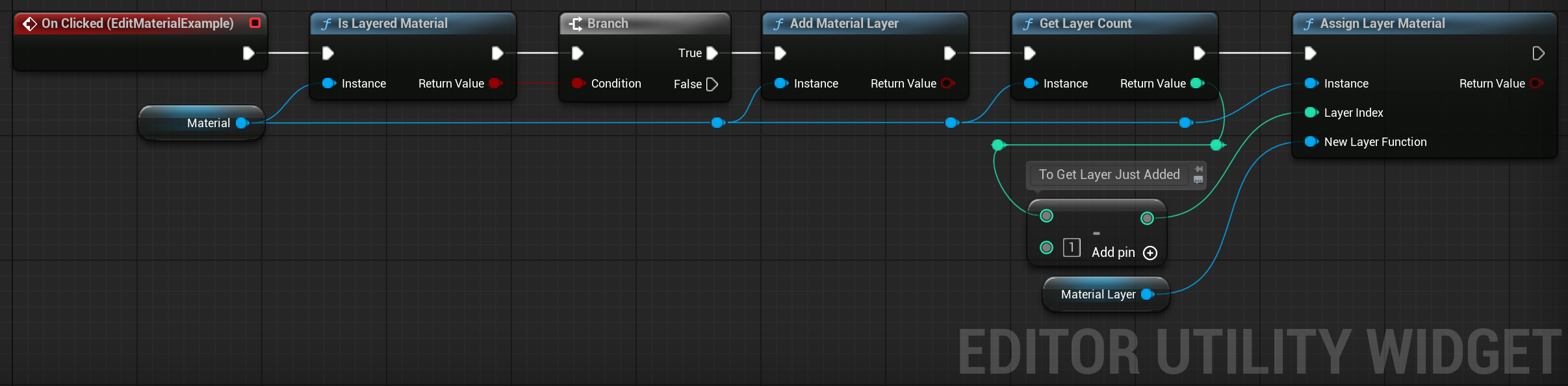 Blueprint Example