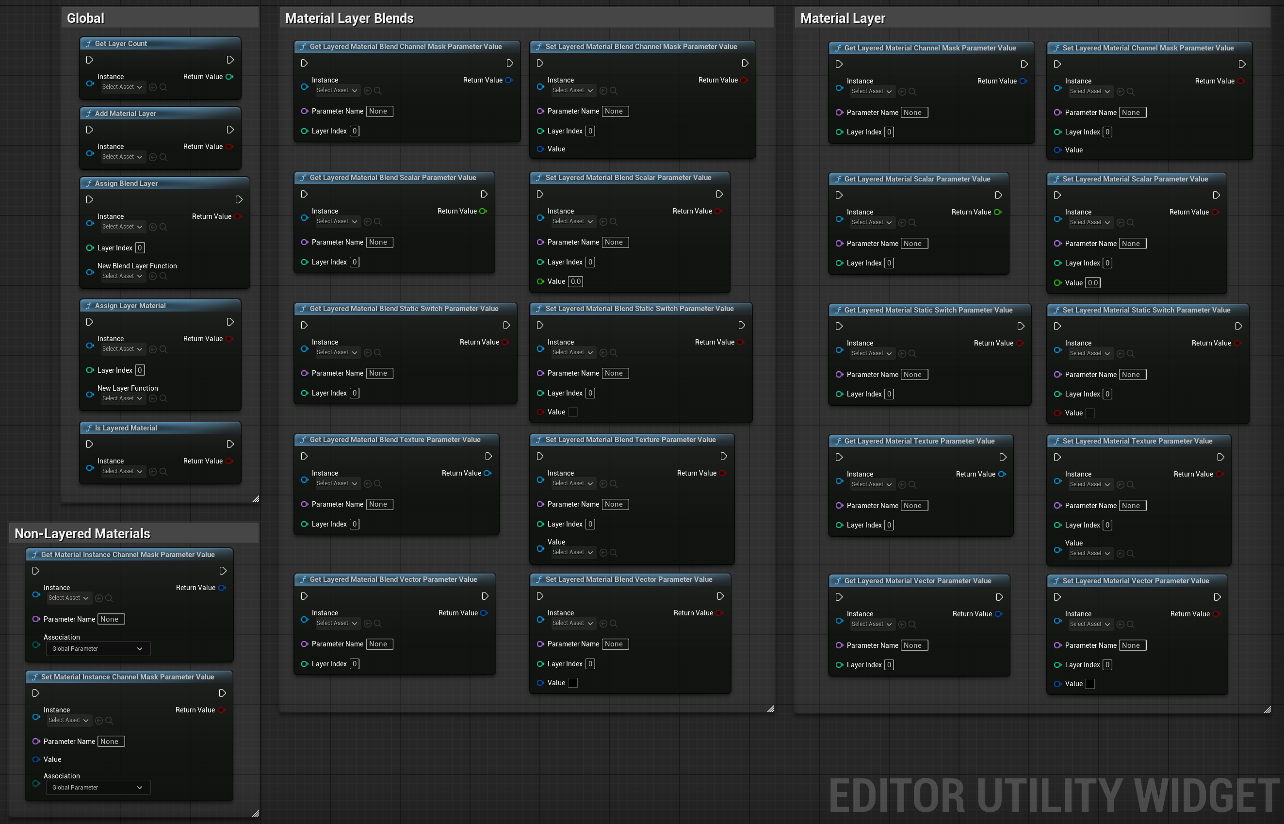 Blueprint Nodes